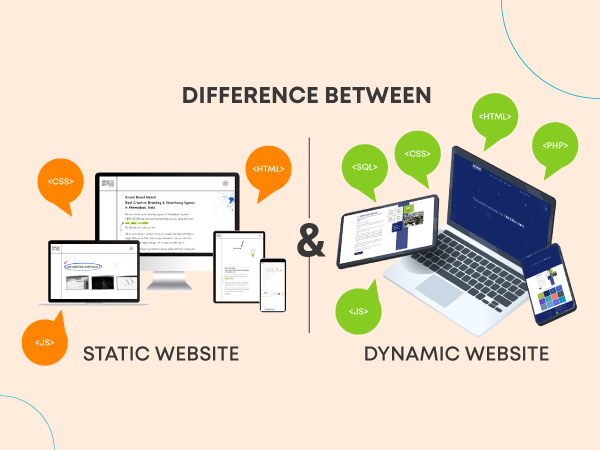 Best Dynamic Website Development Company in Ahmedabad